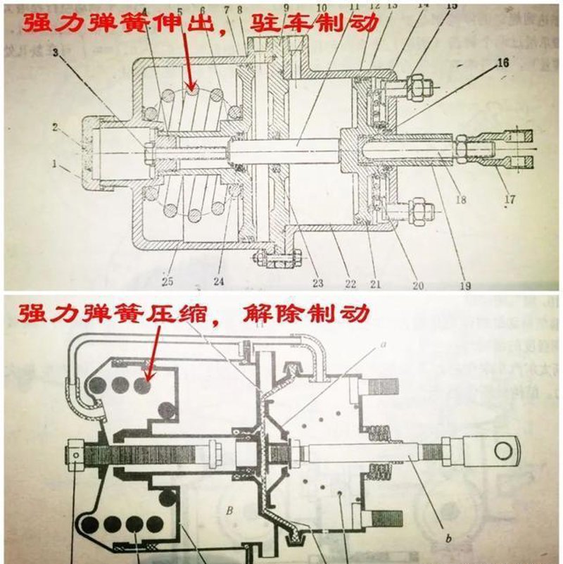 车辆制动阀
