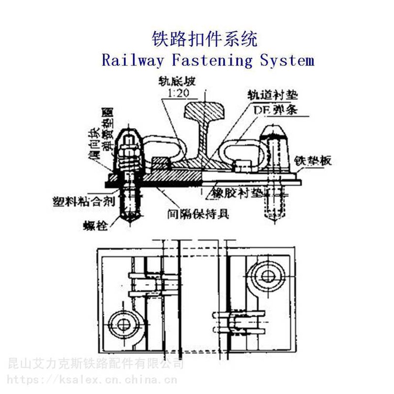 连接件英文术语科普：制动系统核心连接件解析