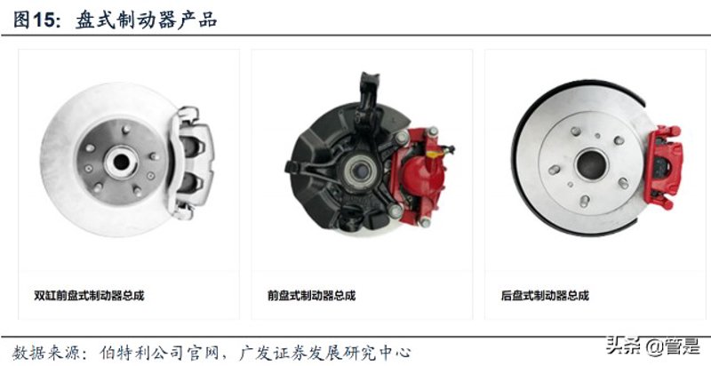 2026年减震器品牌十大排名：轨道交通安全与舒适的新标杆