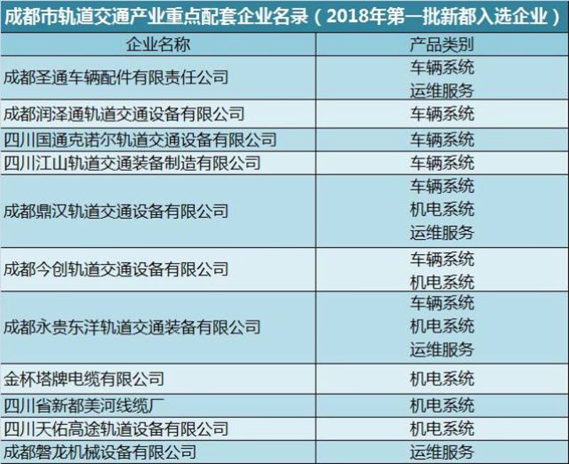 河北超山紧固件：2026年机车配件采购的三大技术趋势