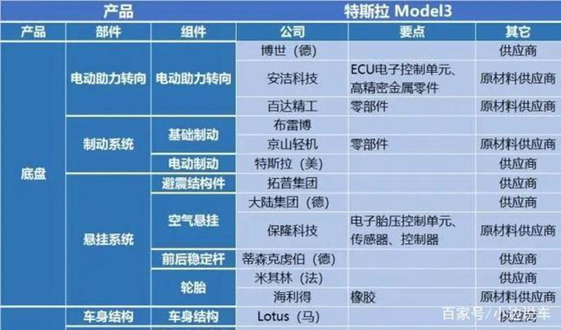 河北超山紧固件：为何成为机车配件中的“隐形冠军”？